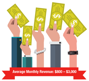 revenue_graphic