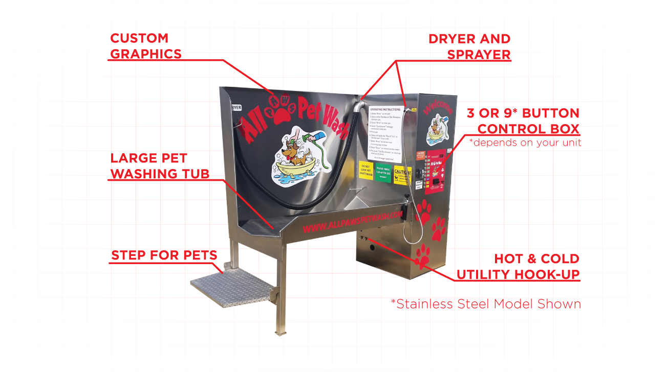 APW Unit Infographic